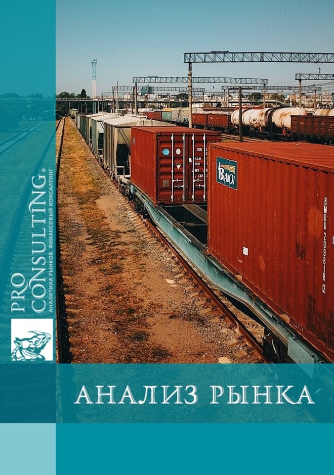 Паспорт рынка полувагонов в Украине. 2021 год